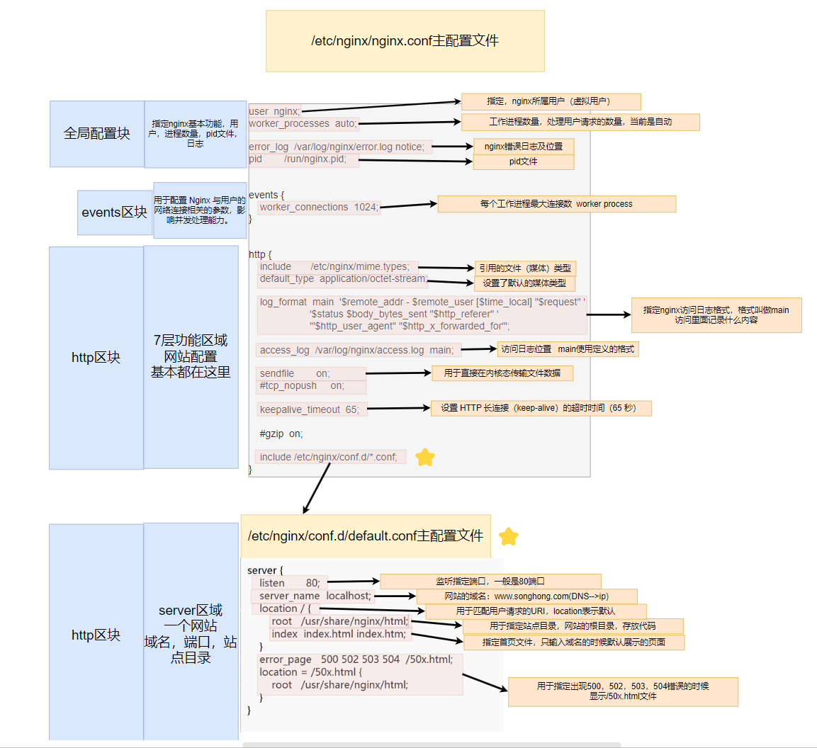 image-20251023194742695